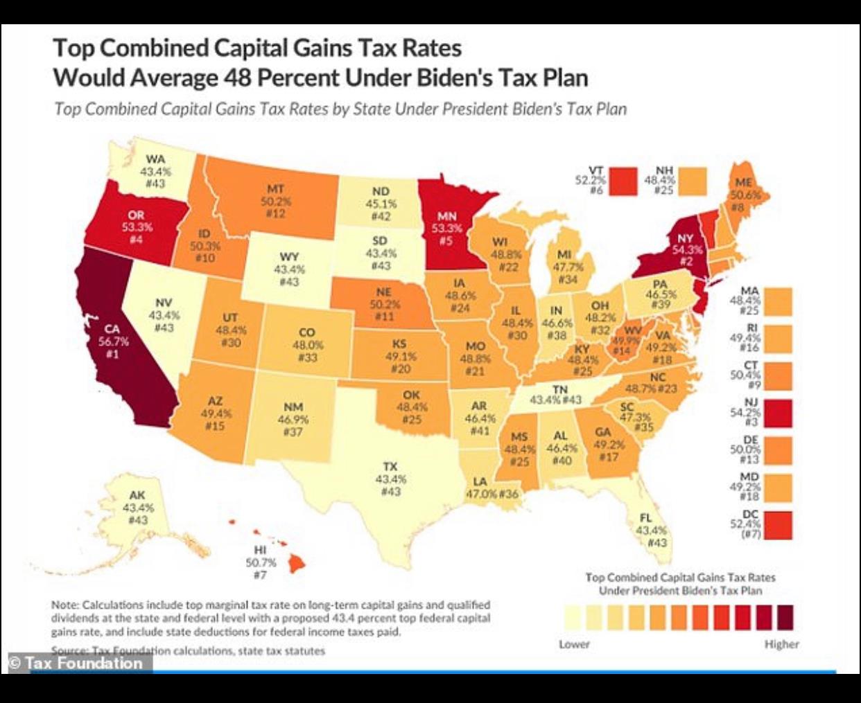 does-south-dakota-have-income-tax-incomearta